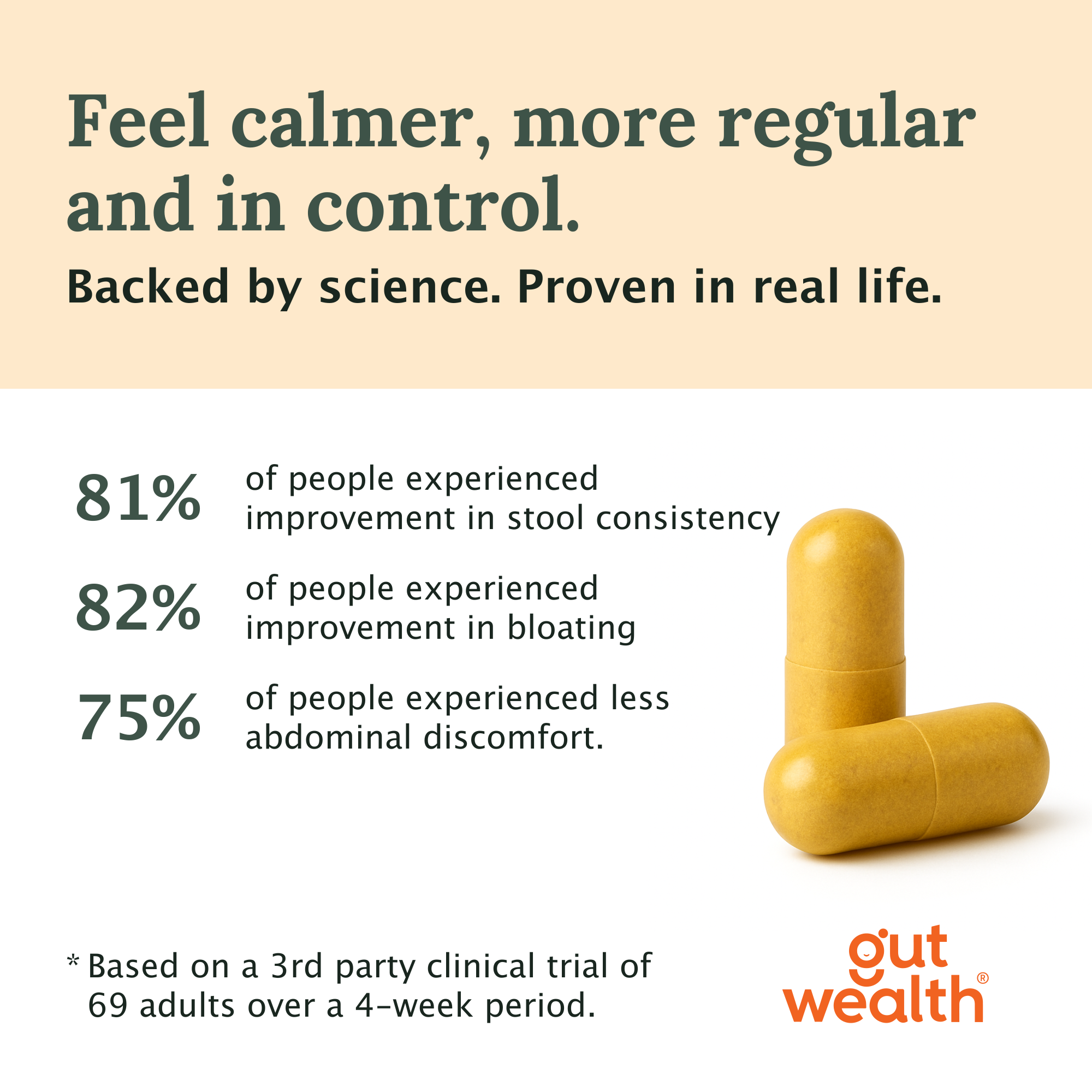 Gut Wealth Daily Capsule